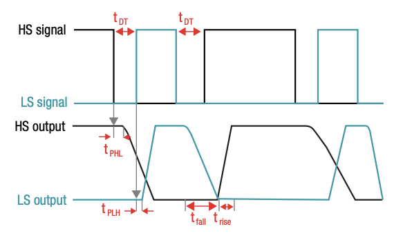 7aa74d3e-91a0-11ec-952b-dac502259ad0.png