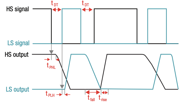 7b13975a-91a0-11ec-952b-dac502259ad0.png