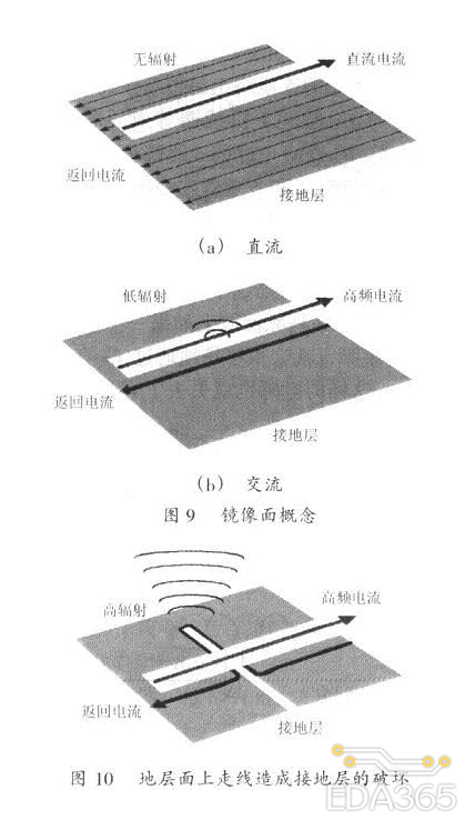 pcb