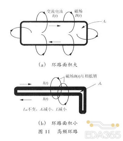 开关电源