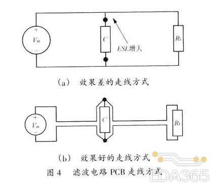 布线