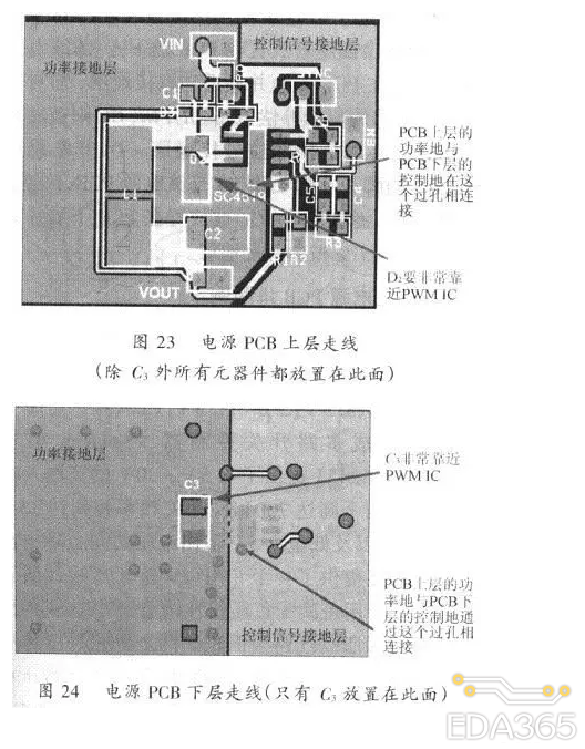 布线