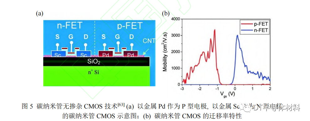 409b85a0-8efe-11ec-952b-dac502259ad0.png