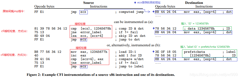 20e084b2-8f13-11ec-952b-dac502259ad0.png