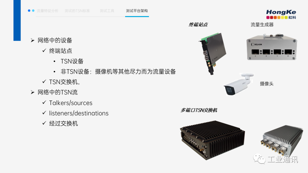 时间敏感网络(TSN)的优势及功能