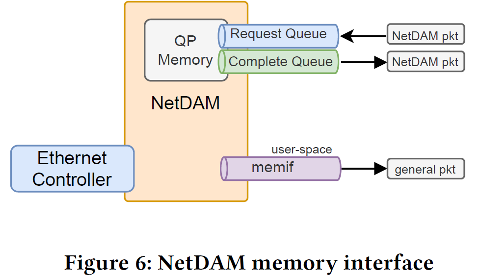 cef289fc-9fc5-11ec-952b-dac502259ad0.png