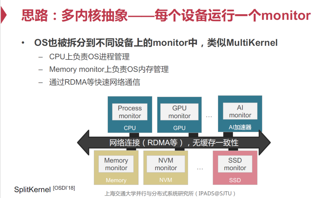 ce2751ec-9fc5-11ec-952b-dac502259ad0.png