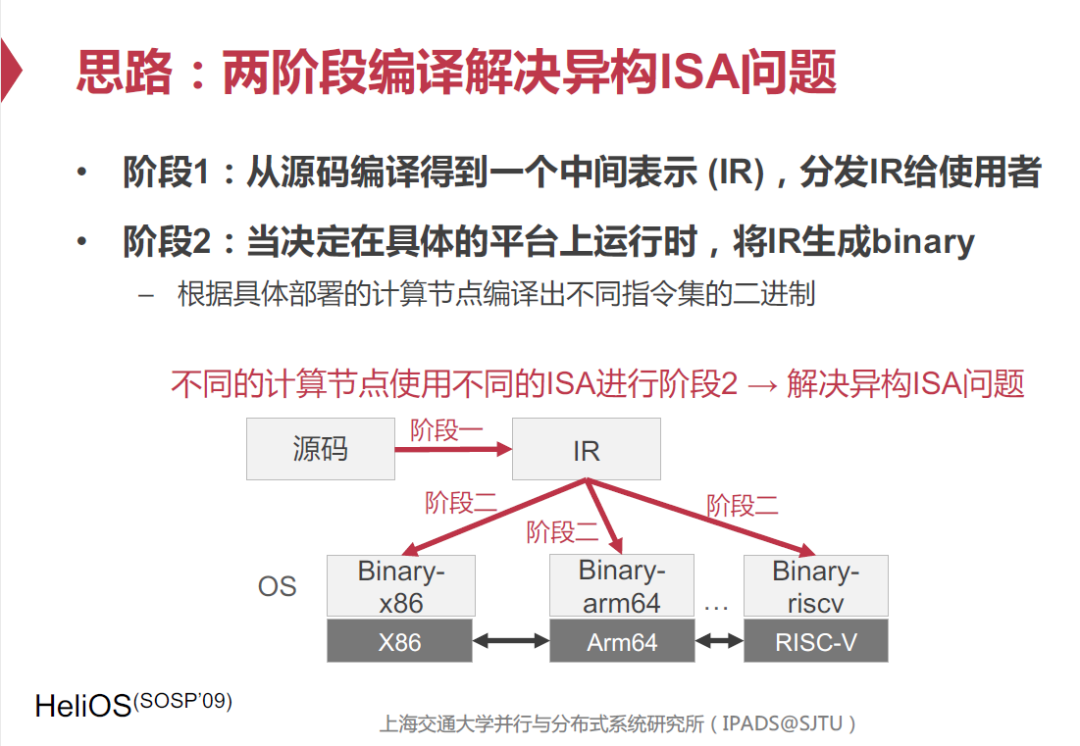 ce10823c-9fc5-11ec-952b-dac502259ad0.png