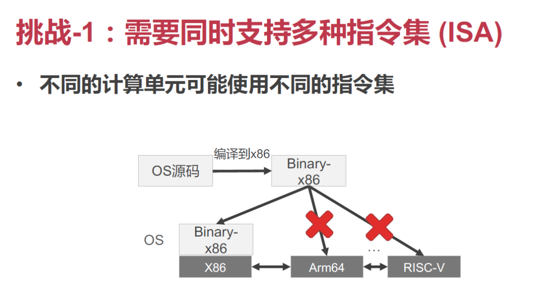 cdfffeda-9fc5-11ec-952b-dac502259ad0.png