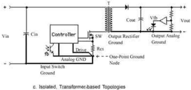 详解电源PCB设计的要点