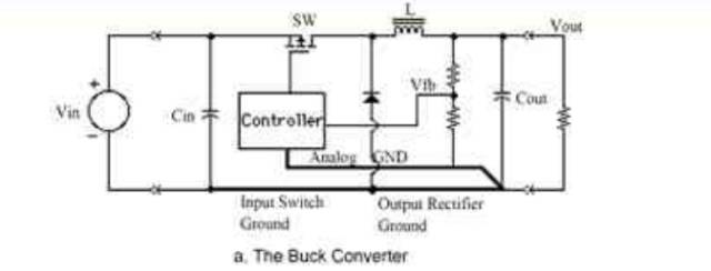 详解电源PCB设计的要点