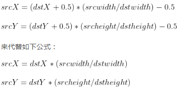 数字图像处理