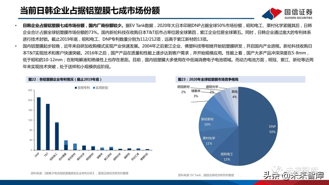 铝塑膜