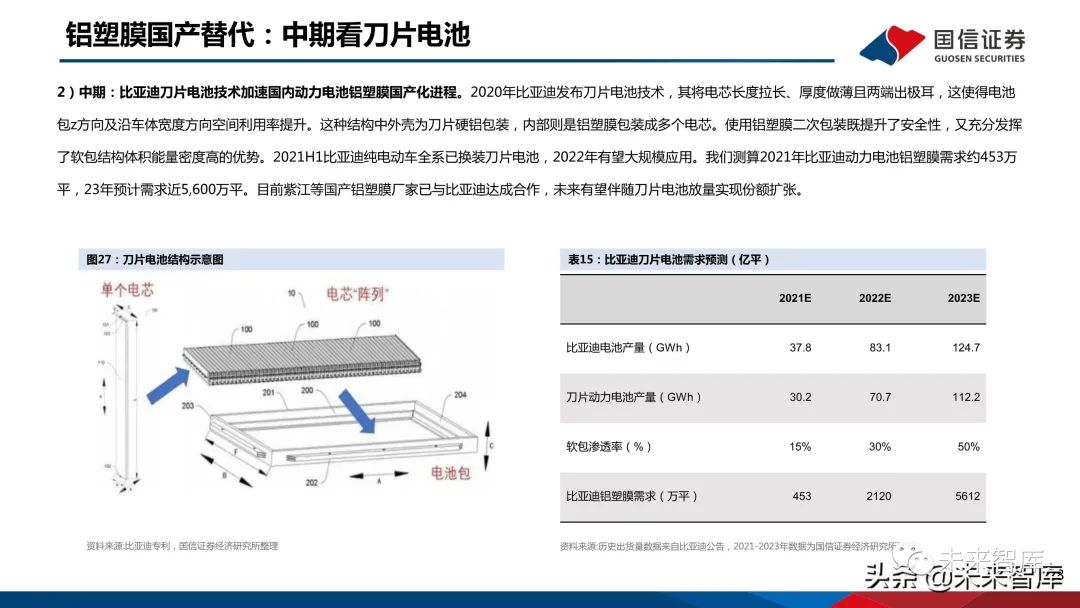 铝塑膜