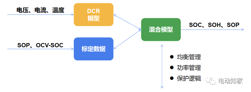 feb0c148-3fb8-11ed-9e49-dac502259ad0.png