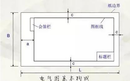 电气图