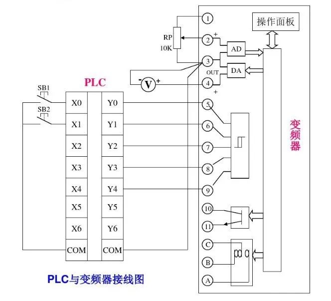 电气图