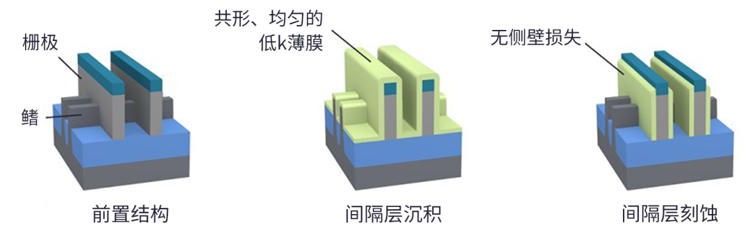 96bc4edc-3fad-11ed-9e49-dac502259ad0.png