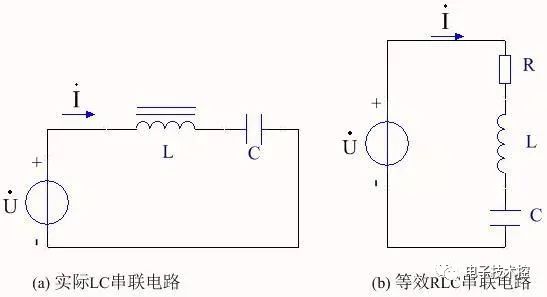 正弦交流电路