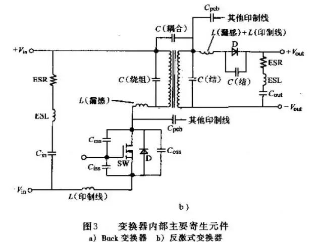 开关电源