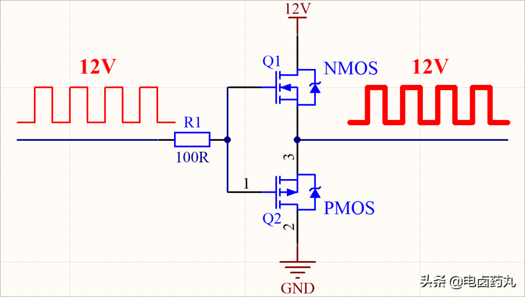 PWM