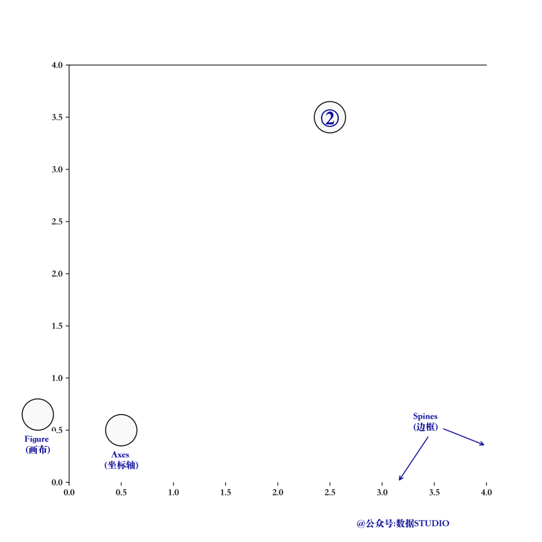 matlab