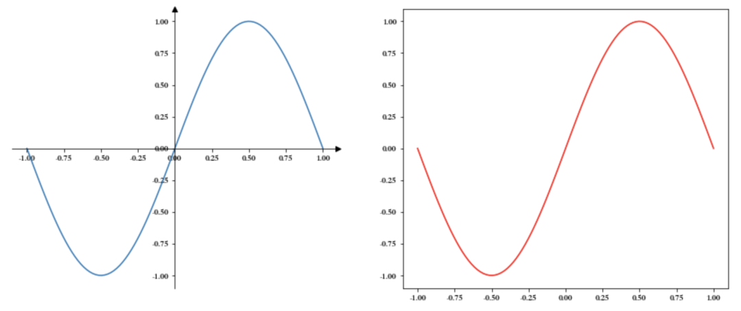 matlab