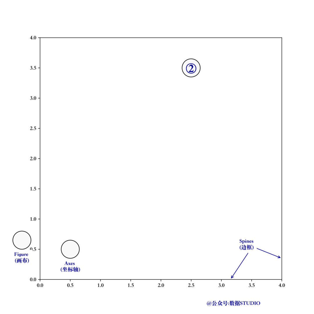 matlab