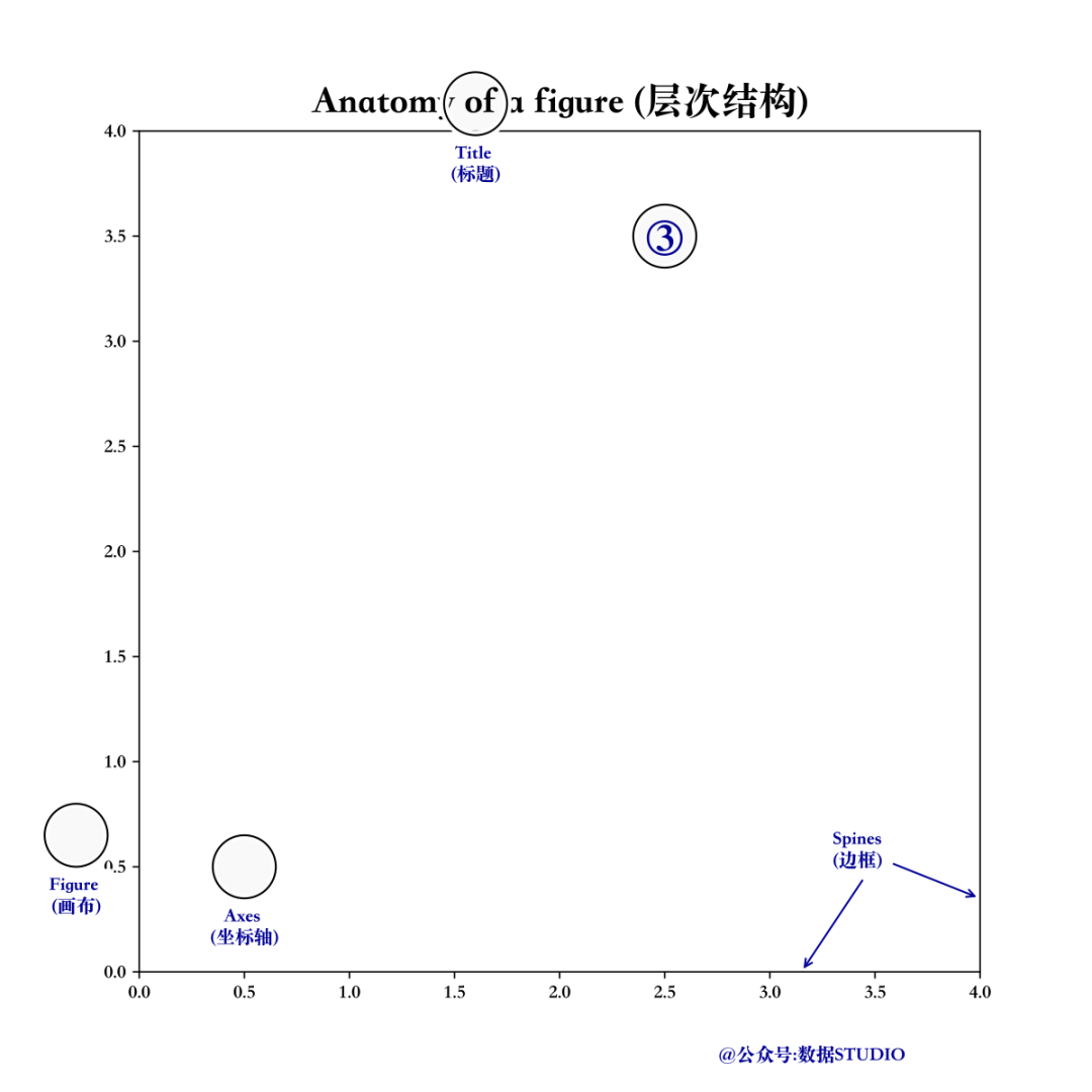 matlab