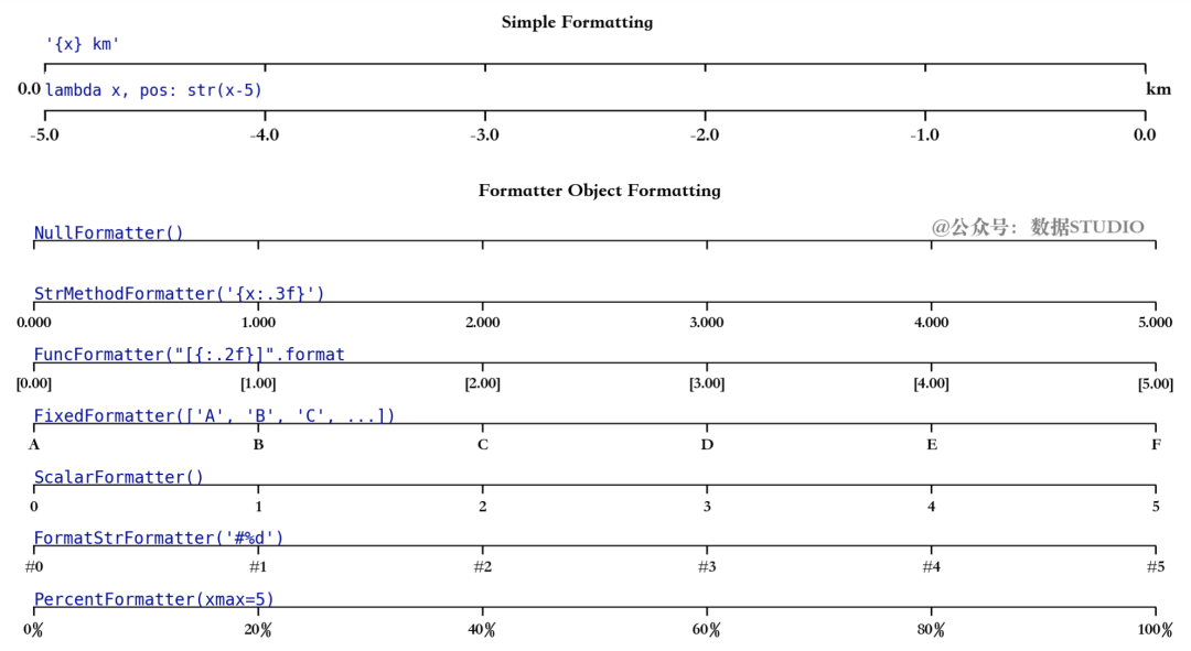 matlab