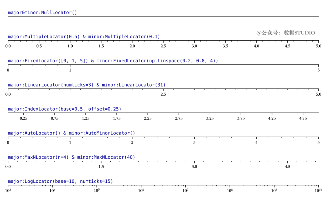 matlab