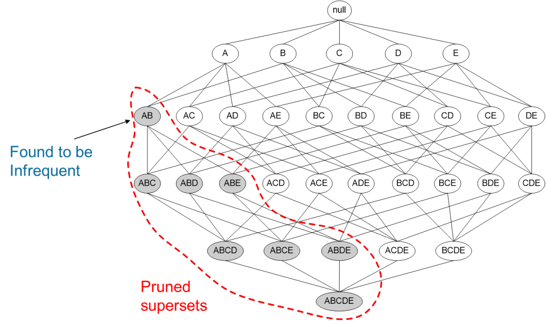 2ecc1970-a916-11ec-952b-dac502259ad0.png