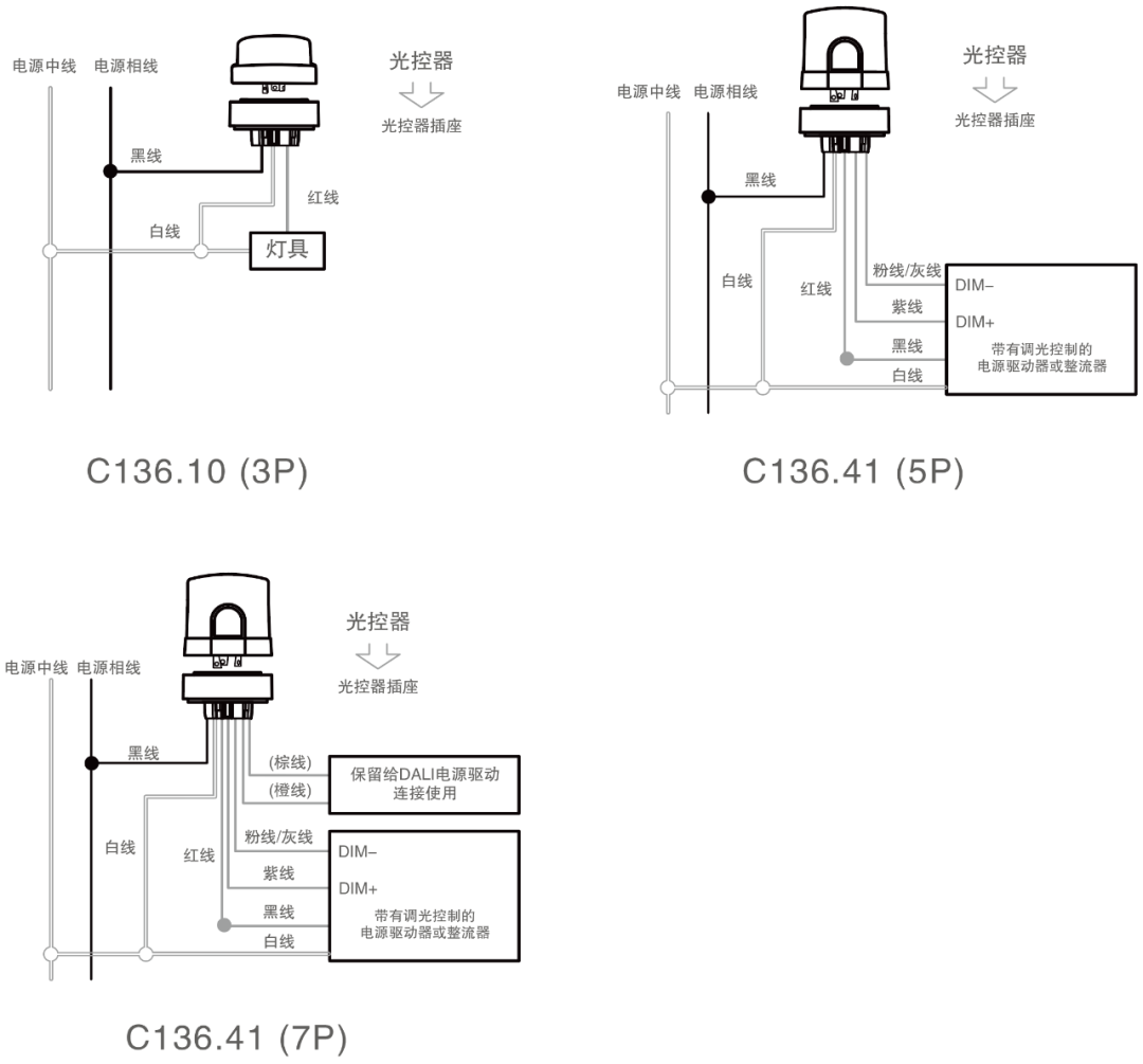 4a836a5e-4058-11ed-b1c7-dac502259ad0.png