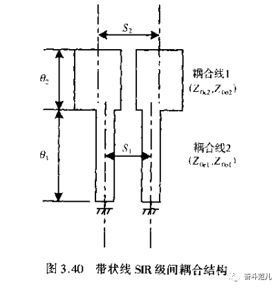 无线通信