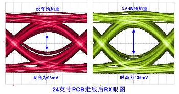 数字电路