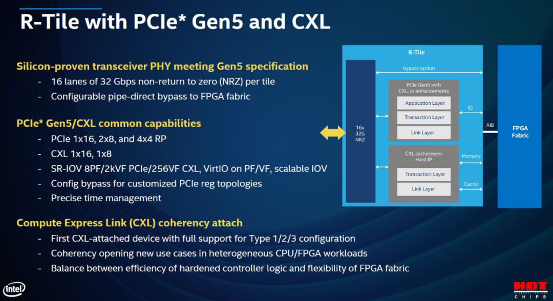 为什么PCIe Gen3/Gen4不使用CXL