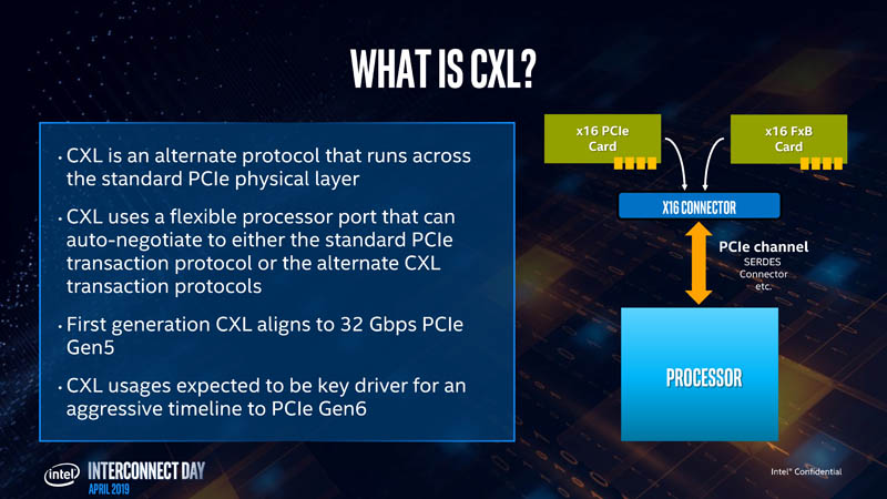 为什么PCIe Gen3/Gen4不使用CXL