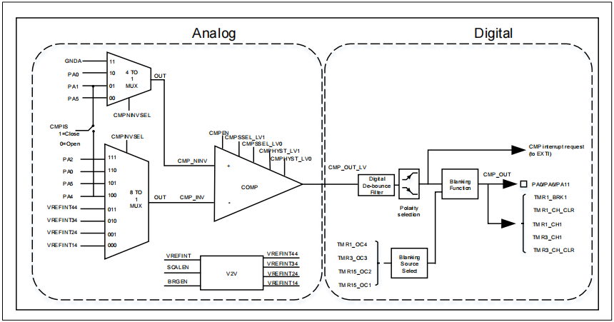 bc135fe0-4070-11ed-b1c7-dac502259ad0.png