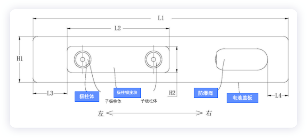 1a795734-a471-11ec-952b-dac502259ad0.png