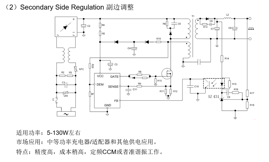 反激变换器