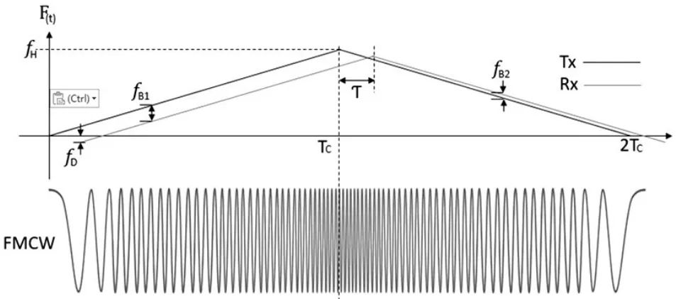 19cfaf5e-405c-11ed-b1c7-dac502259ad0.jpg