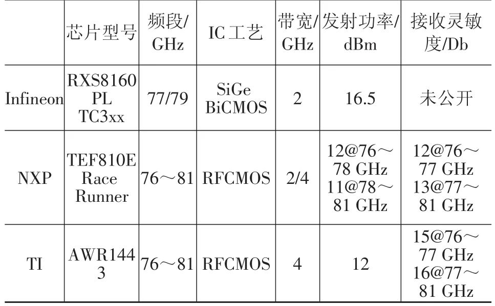 1c20ac18-405c-11ed-b1c7-dac502259ad0.jpg