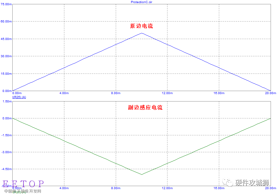 热敏电阻