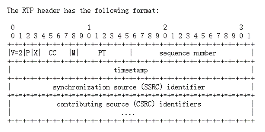 4486acbe-ab76-11ec-aa7f-dac502259ad0.png