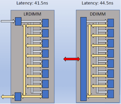 9b4d5f98-aba3-11ec-aa7f-dac502259ad0.png