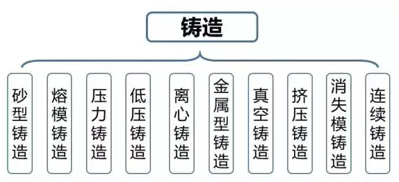 液态金属