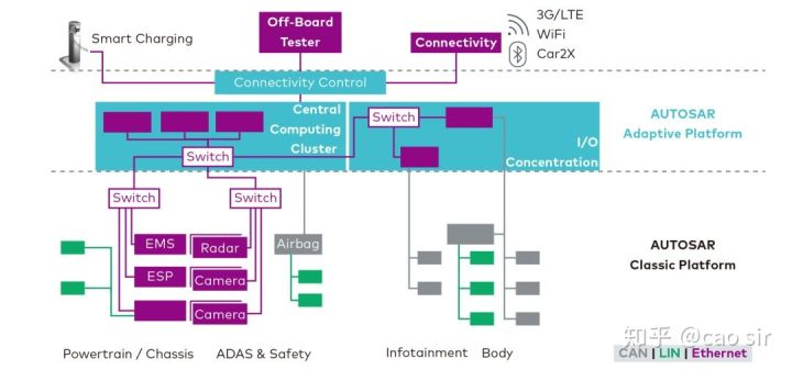 eaa90df6-964c-11ec-952b-dac502259ad0.png