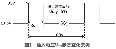 瞬态热阻