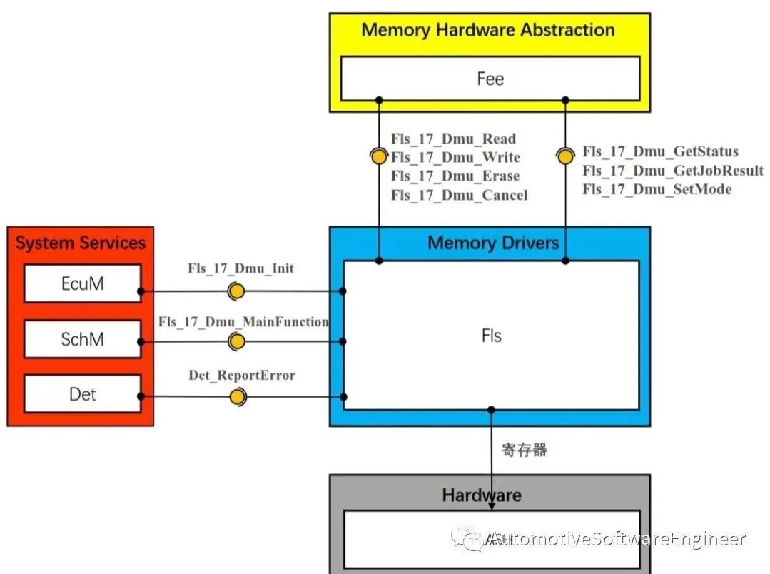 32f2338e-4625-11ed-96c9-dac502259ad0.jpg