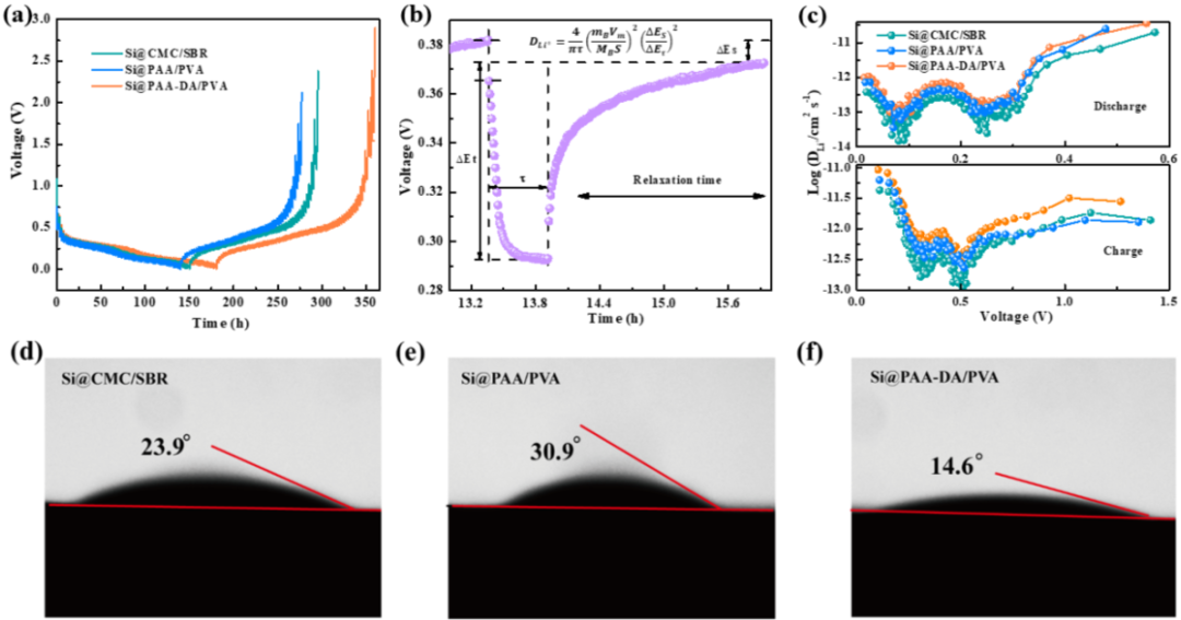 c1266ecc-462a-11ed-96c9-dac502259ad0.png